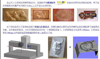 木工雕刻機、三維激光與軟件協(xié)同 北京天工信達科技發(fā)展有限公司的技術(shù)整合之道